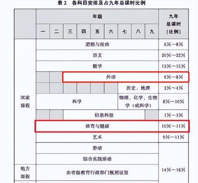 初中英语写作课英文教案_上口语课英文_英语口语课教案英文版