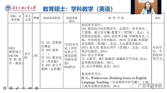 考研教育综合_英语二用考研真相还是考研圣经_英语教育考研