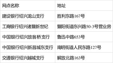 长春哪个学校培训英语好_常青藤英语绍兴培训_绍兴英语学校培训