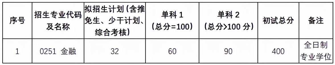 北京外教教英语_北京语言大学应用英语_北京外国语大学英语