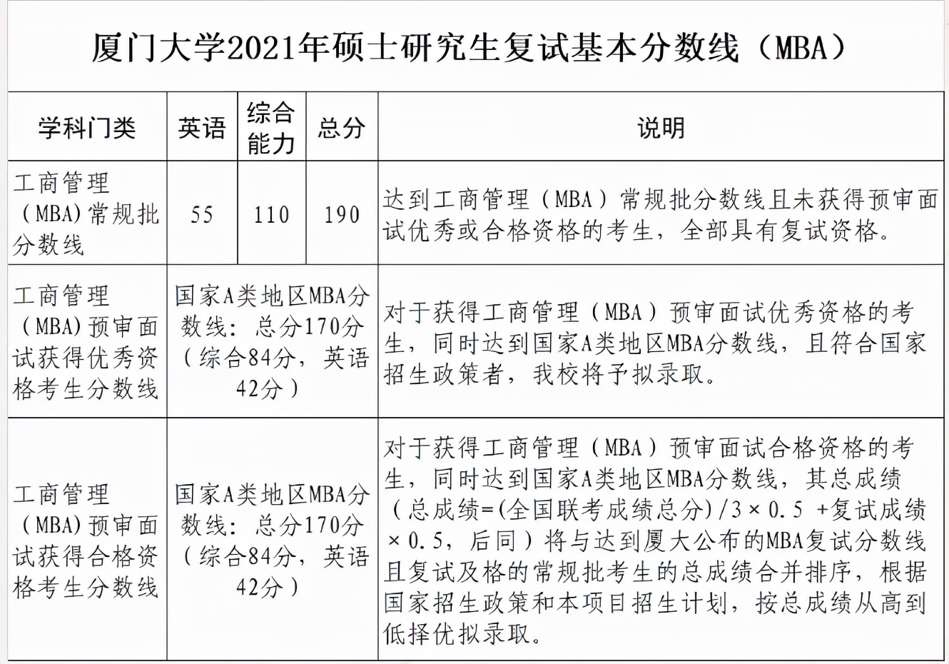 北京语言大学应用英语_北京外国语大学英语_北京外教教英语