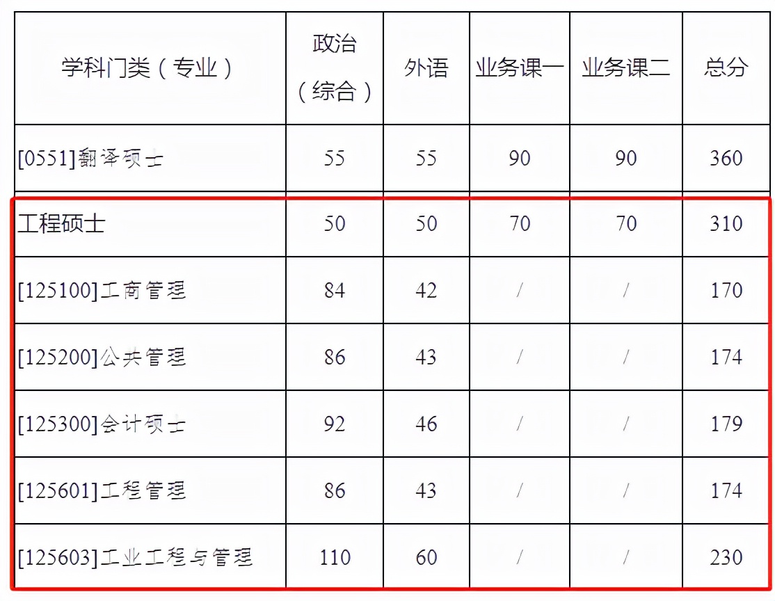 北京语言大学应用英语_北京外教教英语_北京外国语大学英语