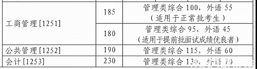 北京外国语大学英语_北京语言大学应用英语_北京外教教英语