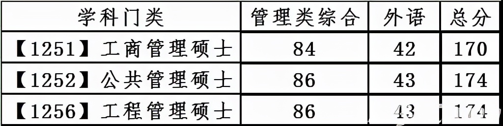 北京外教教英语_北京外国语大学英语_北京语言大学应用英语