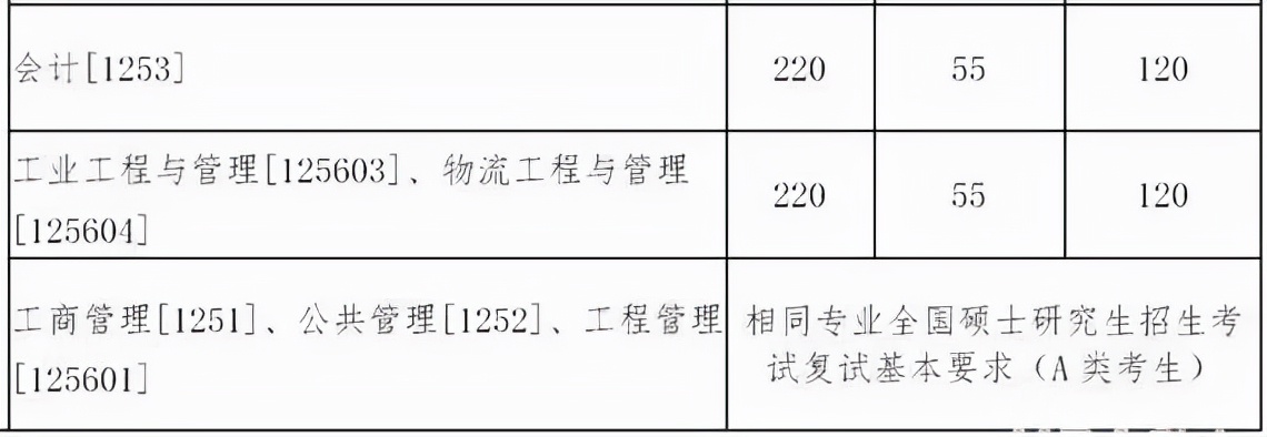 北京语言大学应用英语_北京外国语大学英语_北京外教教英语