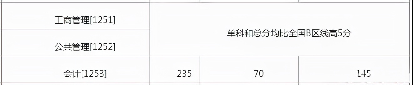 北京语言大学应用英语_北京外国语大学英语_北京外教教英语