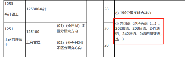 北京外国语大学英语_北京外教教英语_北京语言大学应用英语