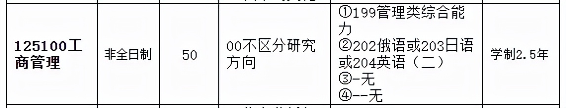 北京外教教英语_北京语言大学应用英语_北京外国语大学英语