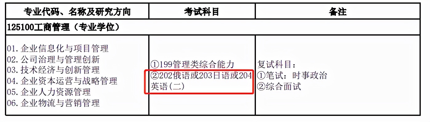 北京语言大学应用英语_北京外教教英语_北京外国语大学英语