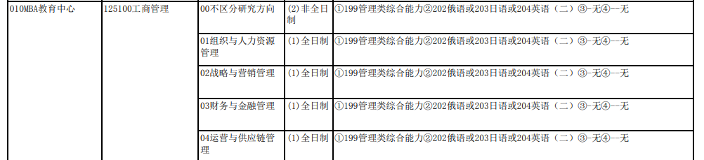 北京外教教英语_北京外国语大学英语_北京语言大学应用英语