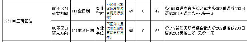 北京语言大学应用英语_北京外国语大学英语_北京外教教英语