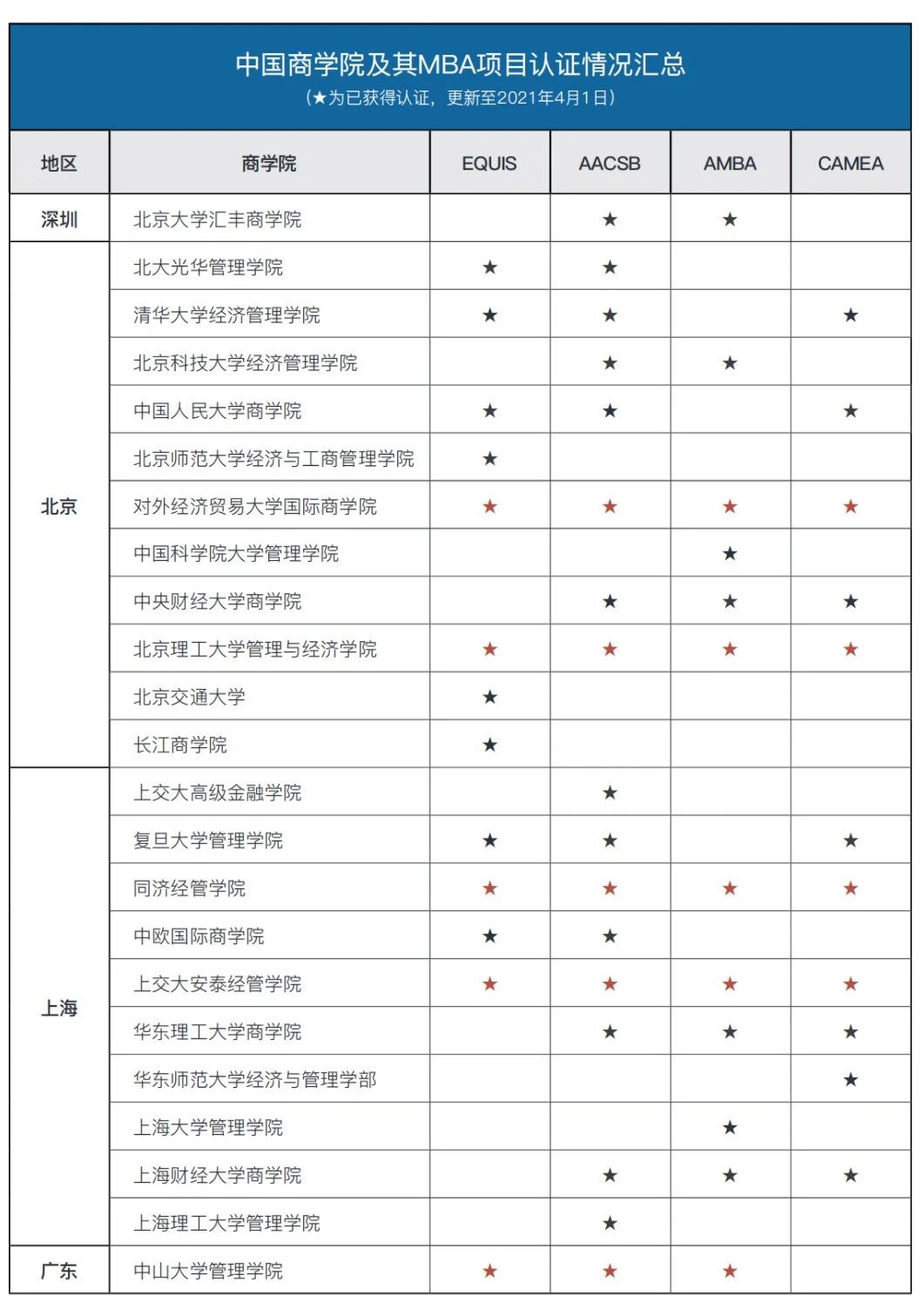 北京语言大学应用英语_北京外教教英语_北京外国语大学英语