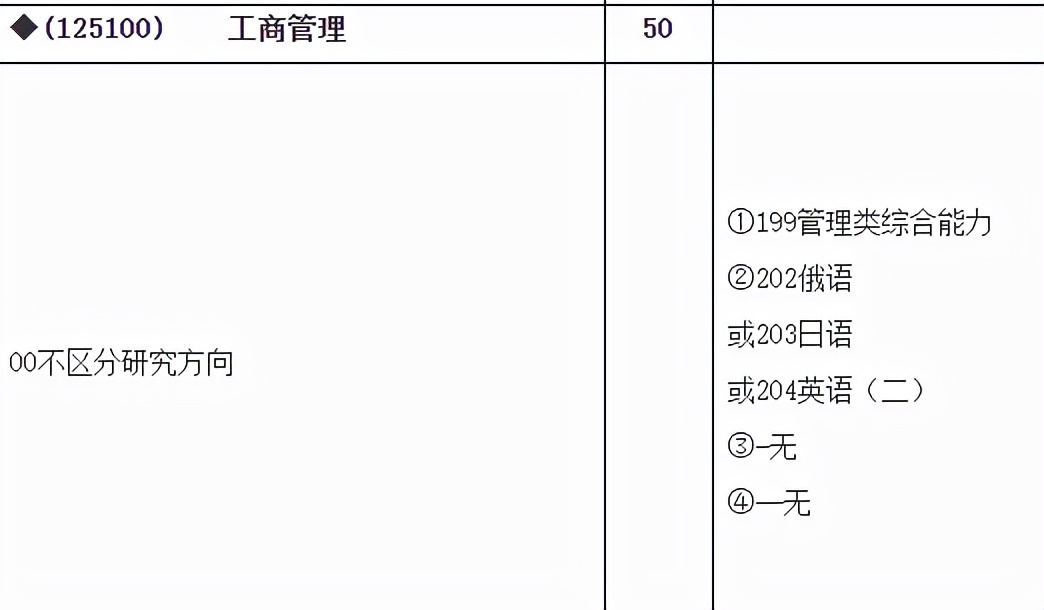 北京外教教英语_北京语言大学应用英语_北京外国语大学英语