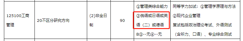 北京外教教英语_北京语言大学应用英语_北京外国语大学英语