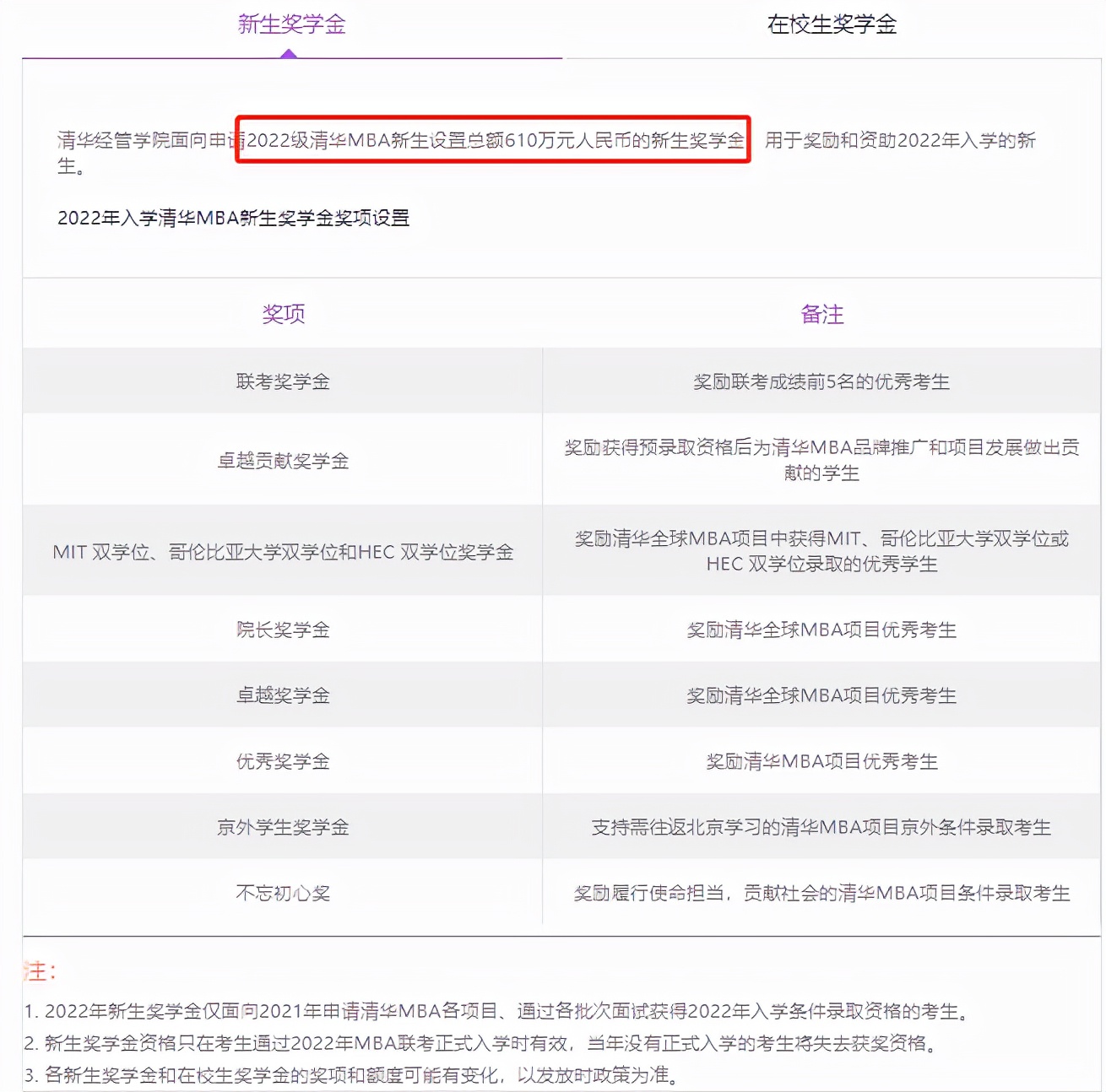 北京外教教英语_北京语言大学应用英语_北京外国语大学英语