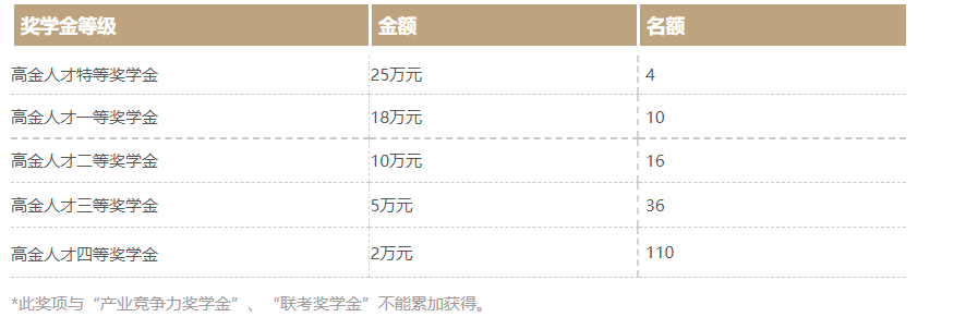 北京语言大学应用英语_北京外教教英语_北京外国语大学英语