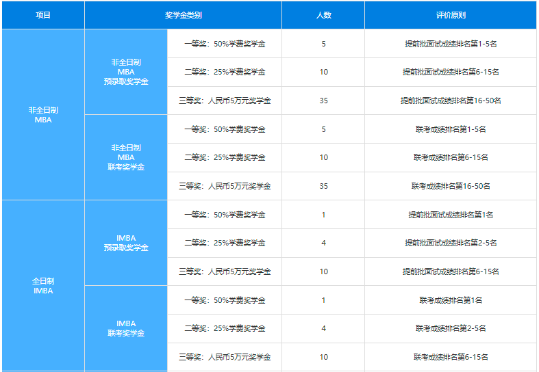 北京外国语大学英语_北京语言大学应用英语_北京外教教英语