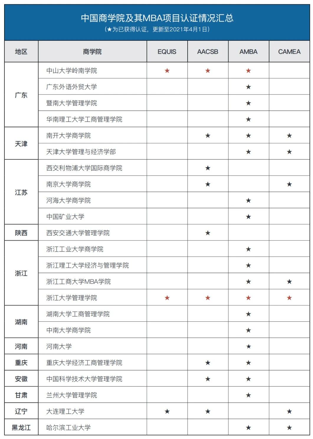 北京外国语大学英语_北京语言大学应用英语_北京外教教英语