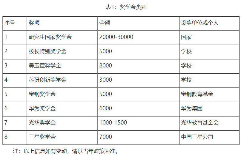 北京语言大学应用英语_北京外教教英语_北京外国语大学英语