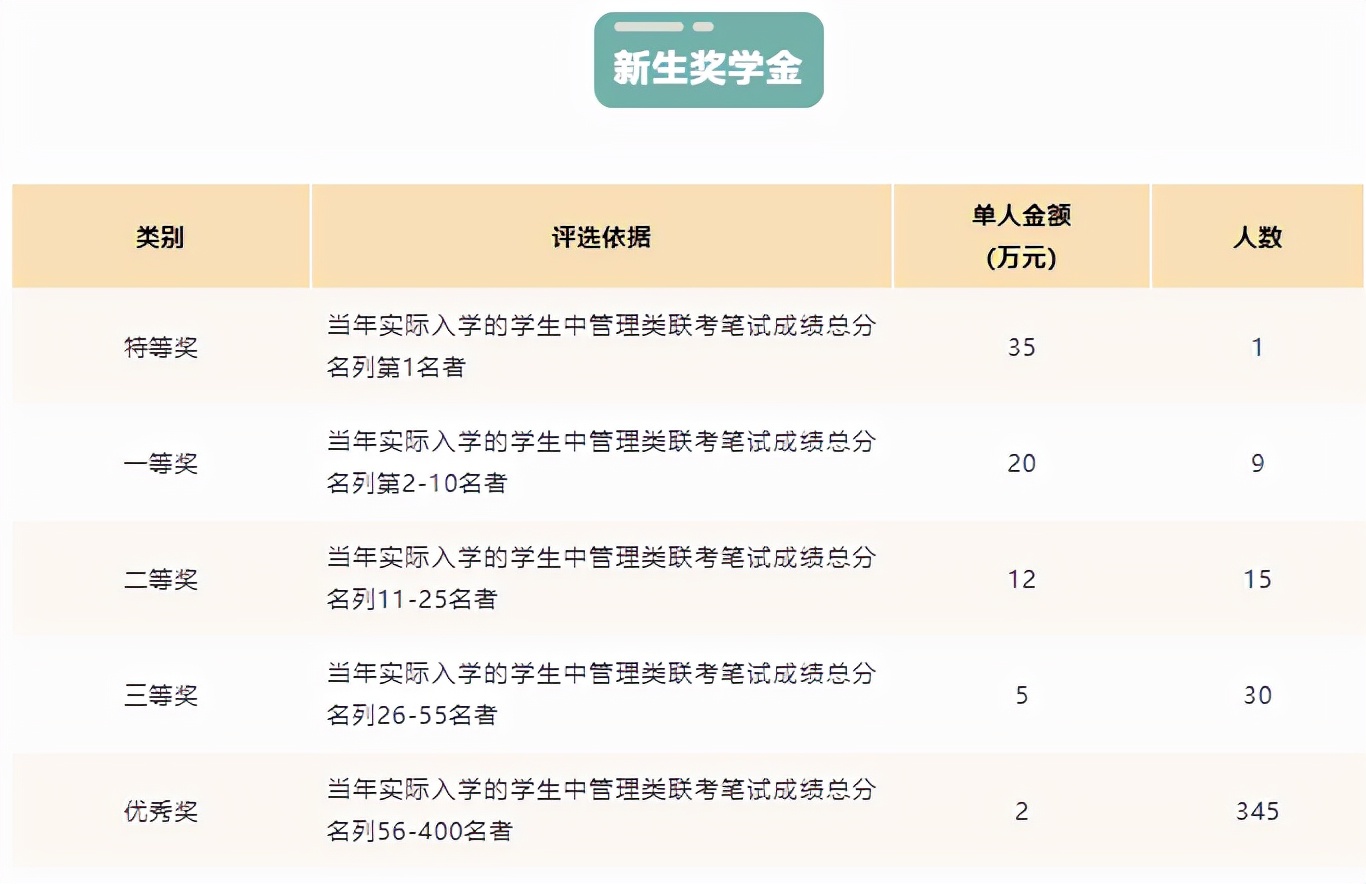 北京语言大学应用英语_北京外教教英语_北京外国语大学英语