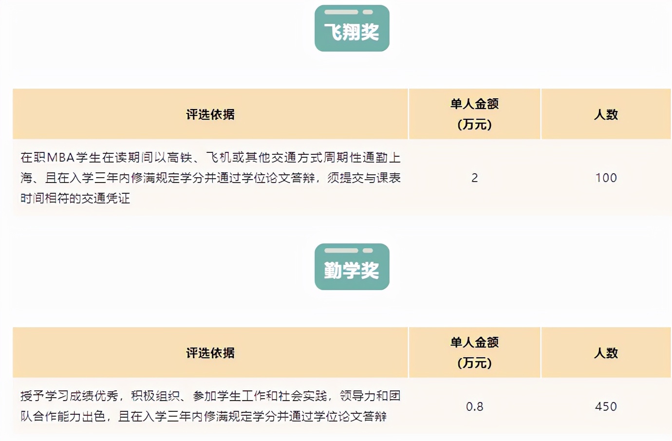 北京外国语大学英语_北京外教教英语_北京语言大学应用英语