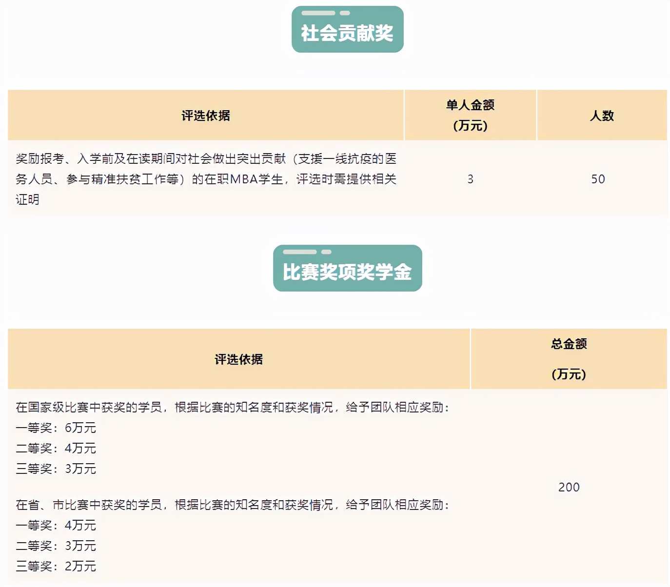 北京语言大学应用英语_北京外国语大学英语_北京外教教英语