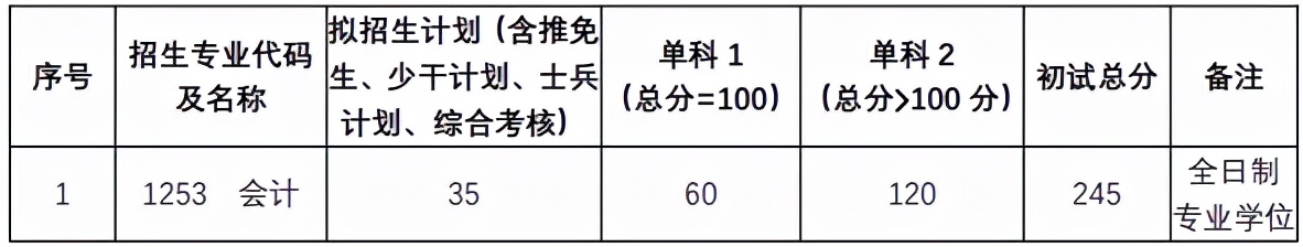 北京语言大学应用英语_北京外国语大学英语_北京外教教英语