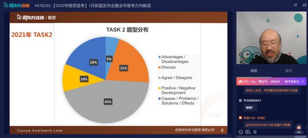 新东方在线发布雅思1月首考新题解析，全面分析2022雅思考试