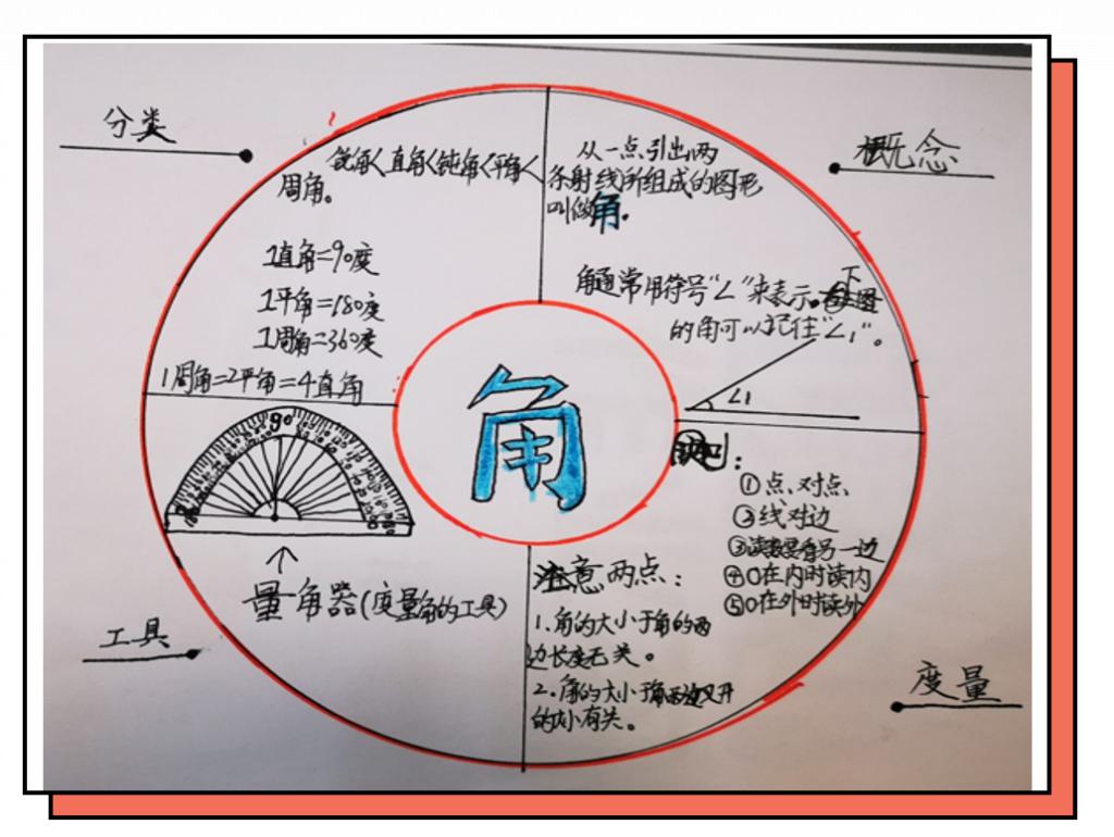 英语学习_免费学习英语 免费学习英语_粽子英语 我和儿子学习原版英语电影的故事