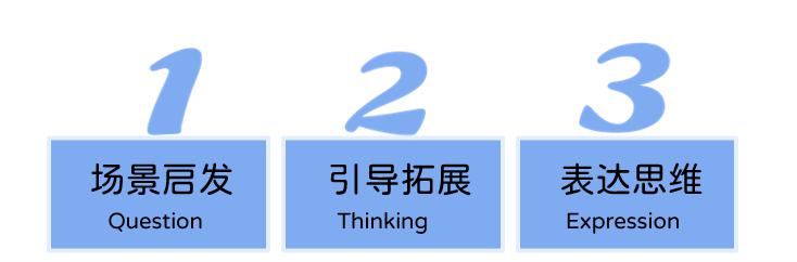 粽子英语 我和儿子学习原版英语电影的故事_英语学习_免费学习英语 免费学习英语