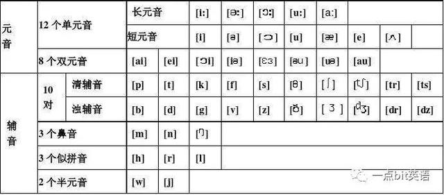 英语流行口语极短句_英语口语短句_脱口说英语短句口语大全pdf