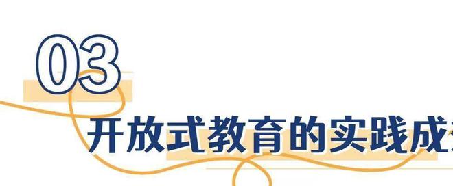 英语培训反思与收获_社工培训收获与反思_幼儿园培训反思与收获