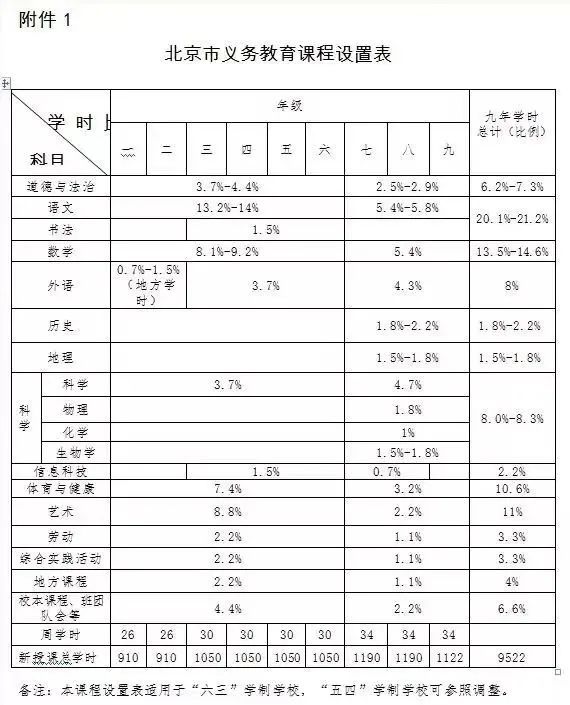 初中英语教师资格证面试口语课_初中英语笔试教案设计口语课_口语课英语