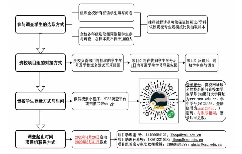 英语微课学情分析_英语学情分析报告_小学英语教情学情分析