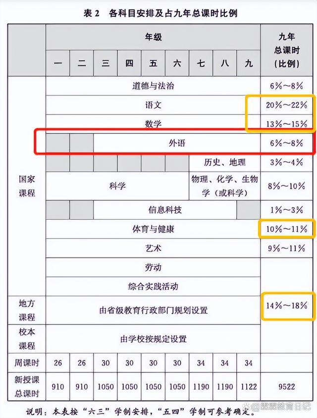 出国留学英语培训_中山　出国英语留学培训机构_出国 英语 培训