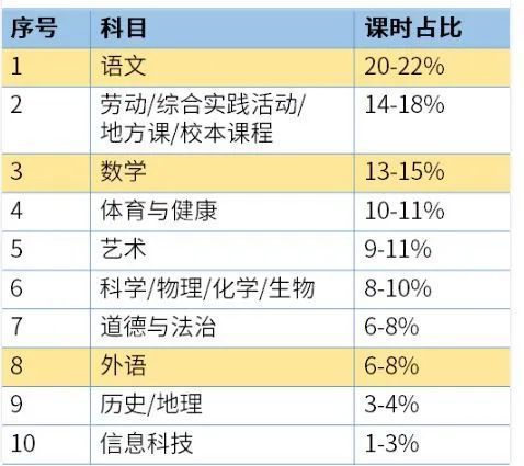 英语日常交际口语学习_学习英语口语_怎么学习口语英语