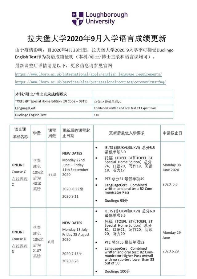 英语一英语一对一外教费用_英语流利说英语费用_学英语费用