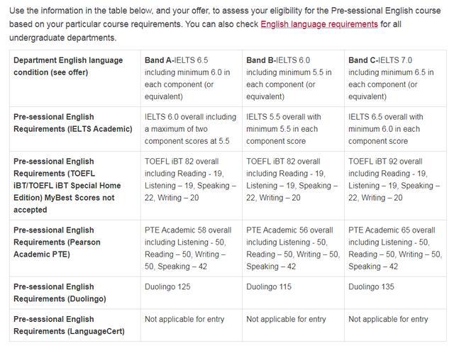 英语流利说英语费用_学英语费用_英语一英语一对一外教费用