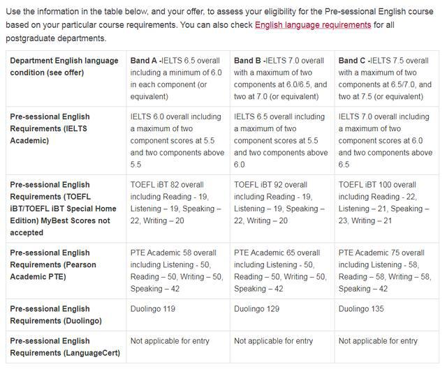 英语一英语一对一外教费用_英语流利说英语费用_学英语费用