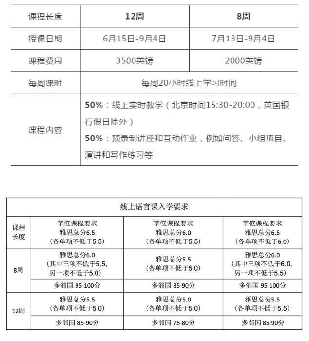 英语一英语一对一外教费用_英语流利说英语费用_学英语费用