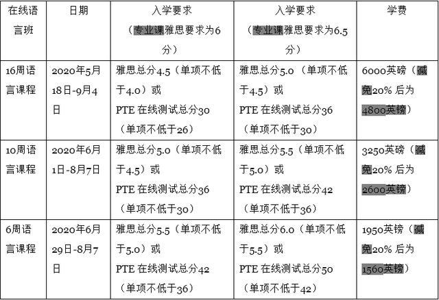 学英语费用_英语流利说英语费用_英语一英语一对一外教费用