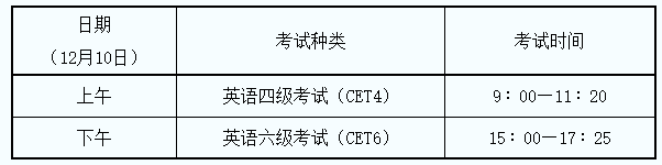 上海英语高考口语考试范围_北京高考英语口语考试时间_2019高考口语报名时间