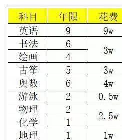 第一代“鸡宝宝”都是大人了，过得怎么样？