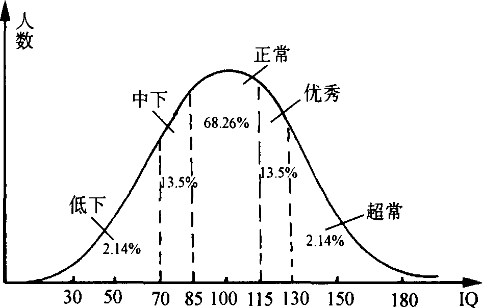 磁课英语地址_磁课成人英语怎么样_磁课英语工资