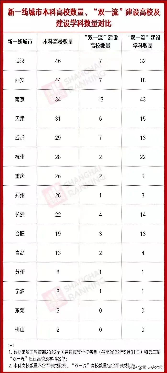 重庆英语机构_重庆培训英语机构有哪些内容_重庆英语机构哪个好