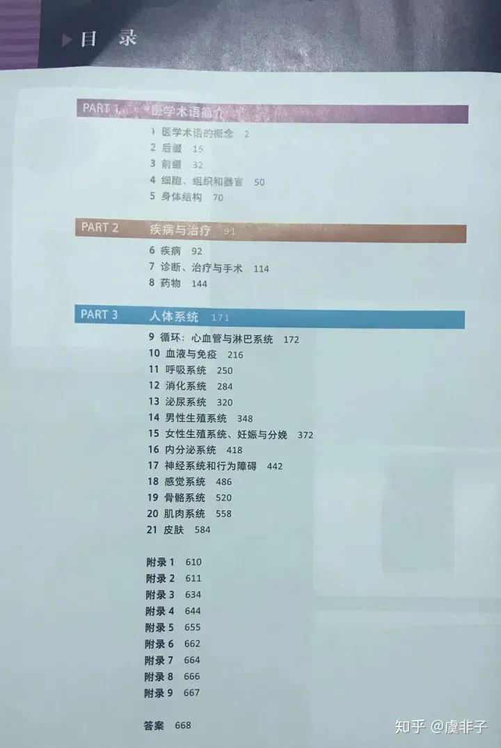 学习英语四级的网站_医学英语学习网站_学习英语口语的网站