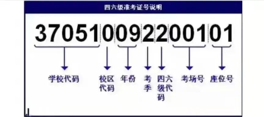 大学英语四级证书丢了怎么办_大学英语四级证书查询_大学毕业后可以考的英语证书