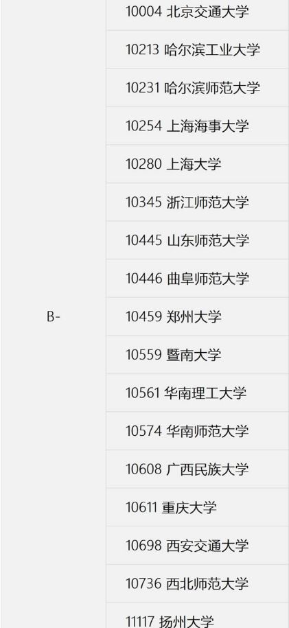 米样 英语_考研英语怎么样_成人专科英语2期末备考样卷