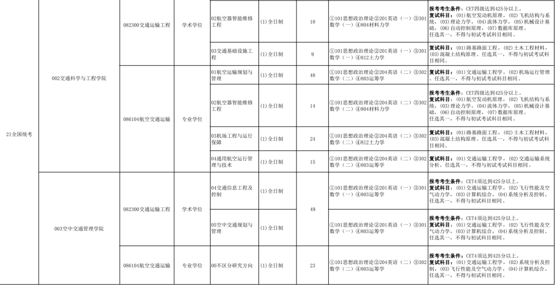 深圳宝安区有学雅思的地方吗_学雅思对考研英语有帮助吗_学新概念英语对雅思有用吗