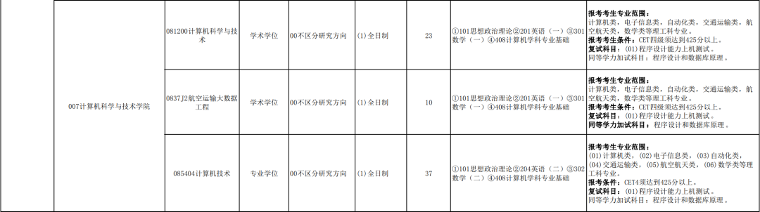 学新概念英语对雅思有用吗_深圳宝安区有学雅思的地方吗_学雅思对考研英语有帮助吗